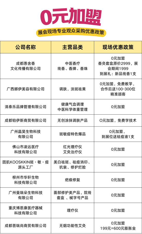 �ɶ�������չ��